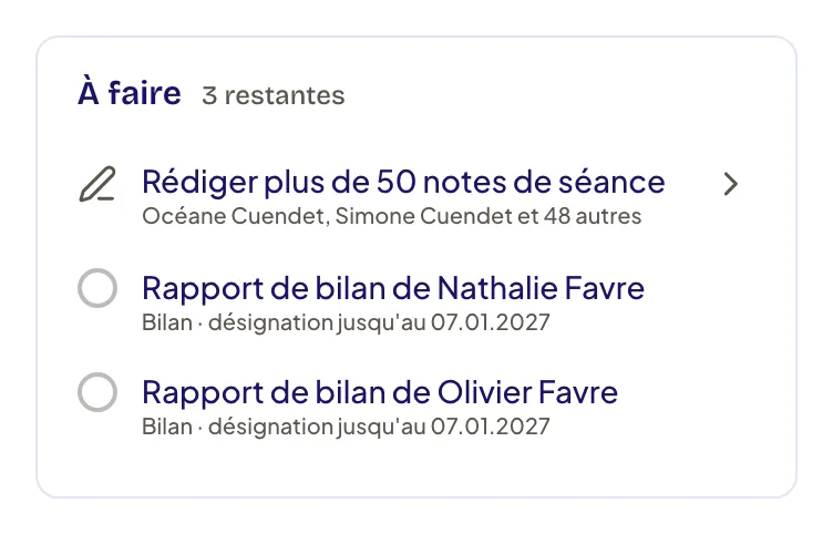 Carte À faire d’un cabinet de logopédie : « Rédiger plus de 50 notes de séance », puis une ligne « Rapport de bilan de … » par rapport à rédiger, avec le type de désignation et son échéance.