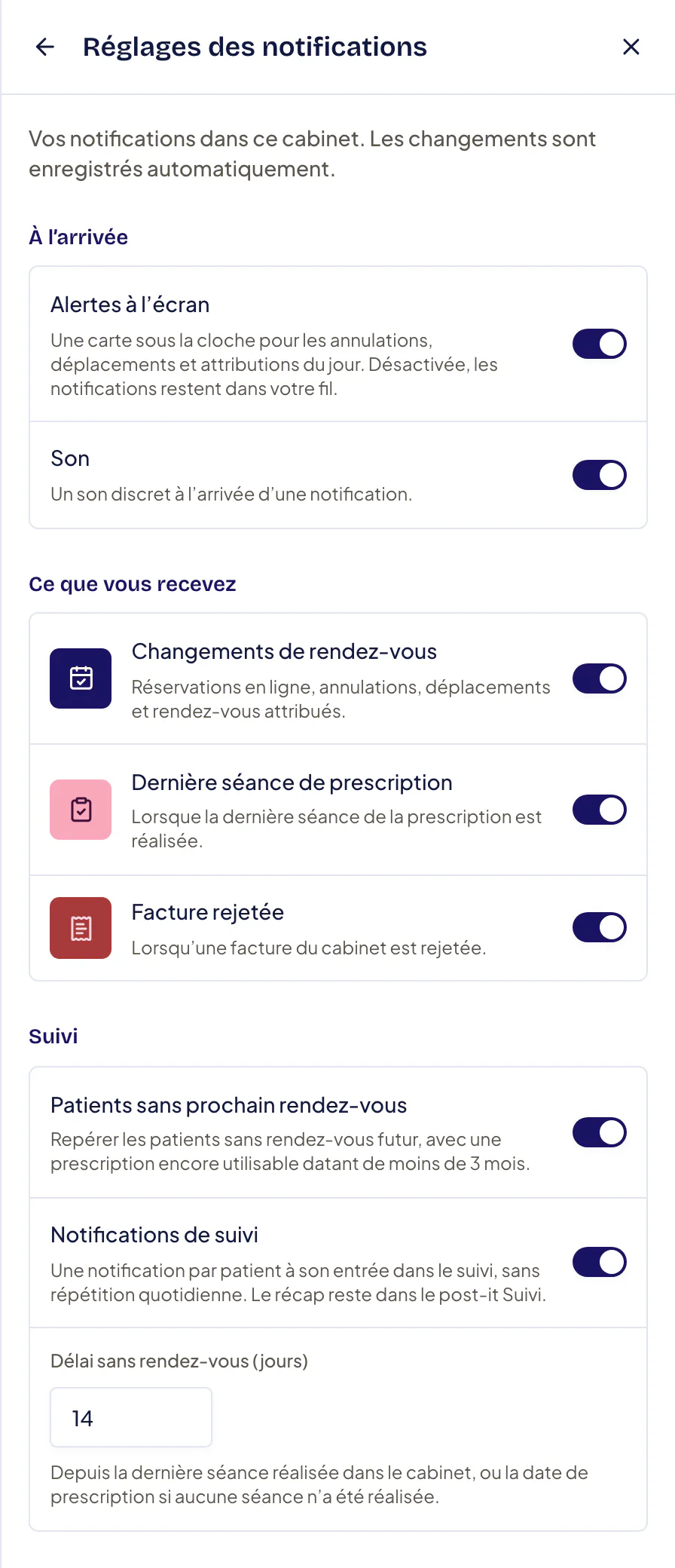 Réglages des notifications : groupe À l’arrivée (Alertes à l’écran, Son), groupe Ce que vous recevez (Changements de rendez-vous, Dernière séance de prescription, Facture rejetée) et groupe Suivi (Patients sans prochain rendez-vous, Notifications de suivi, Délai sans rendez-vous), chacun avec son interrupteur.