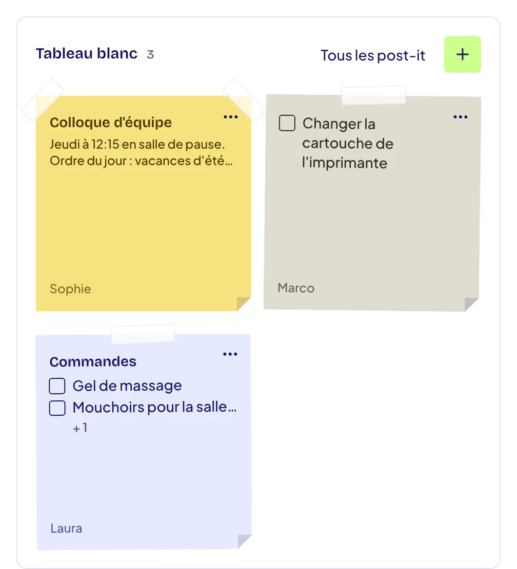 Carte Tableau blanc : lien Tous les post-it et bouton vert + pour créer un post-it, un post-it épinglé « Colloque d’équipe », un post-it à case à cocher et une liste « Commandes » avec ses cases, chacun signé du prénom de son auteur.