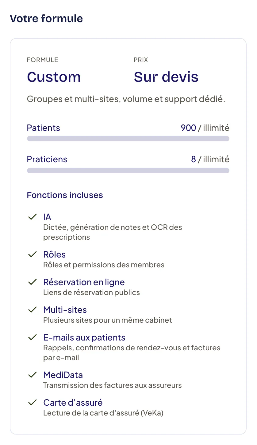 Section Votre formule : nom de la formule, prix, plafonds Patients et Praticiens, puis la liste des Fonctions incluses (IA, Rôles, Réservation en ligne, Multi-sites, E-mails aux patients, MediData, Carte d’assuré).