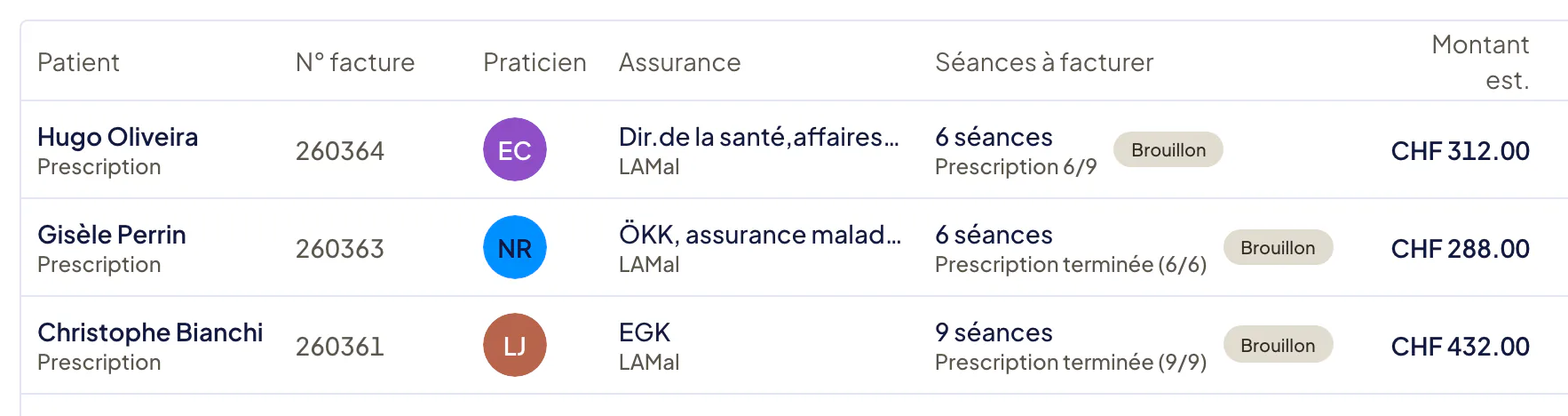 Onglet « À traiter » de la Facturation : chaque facture préparée indique le patient, le n° de facture, le praticien, l’assurance, le nombre de séances à facturer avec le badge « Brouillon » et le montant estimé.