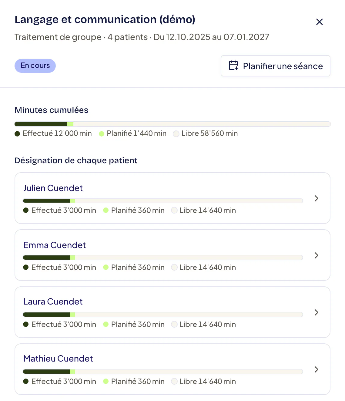 Panneau d’un groupe de traitement fictif de 4 patients : bouton Planifier une séance, Minutes cumulées du groupe, puis la désignation de chaque patient avec ses minutes effectuées, planifiées et libres.