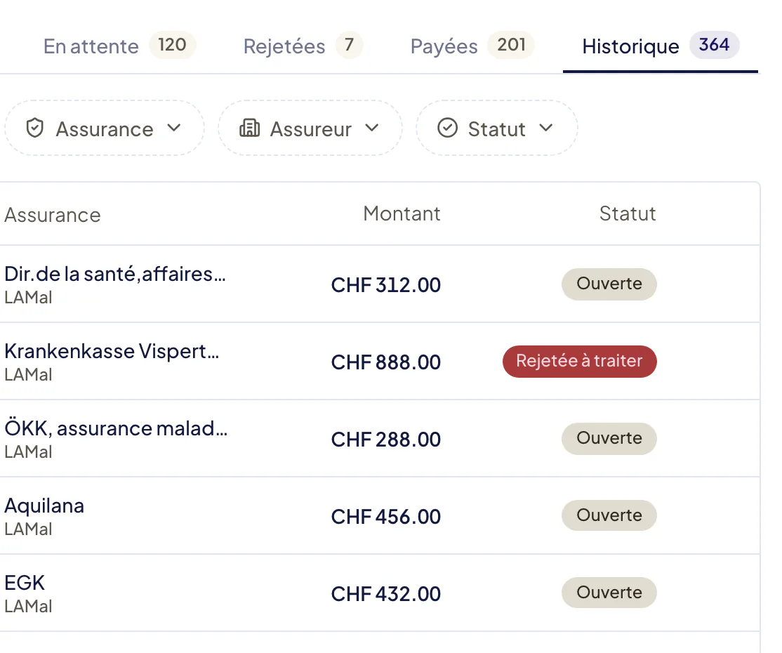 Onglet Historique de la Facturation, à droite des onglets En attente, Rejetées et Payées : les filtres Assurance, Assureur et Statut, puis les factures avec leur assurance, leur montant et leur statut, ici Ouverte ou Rejetée à traiter.
