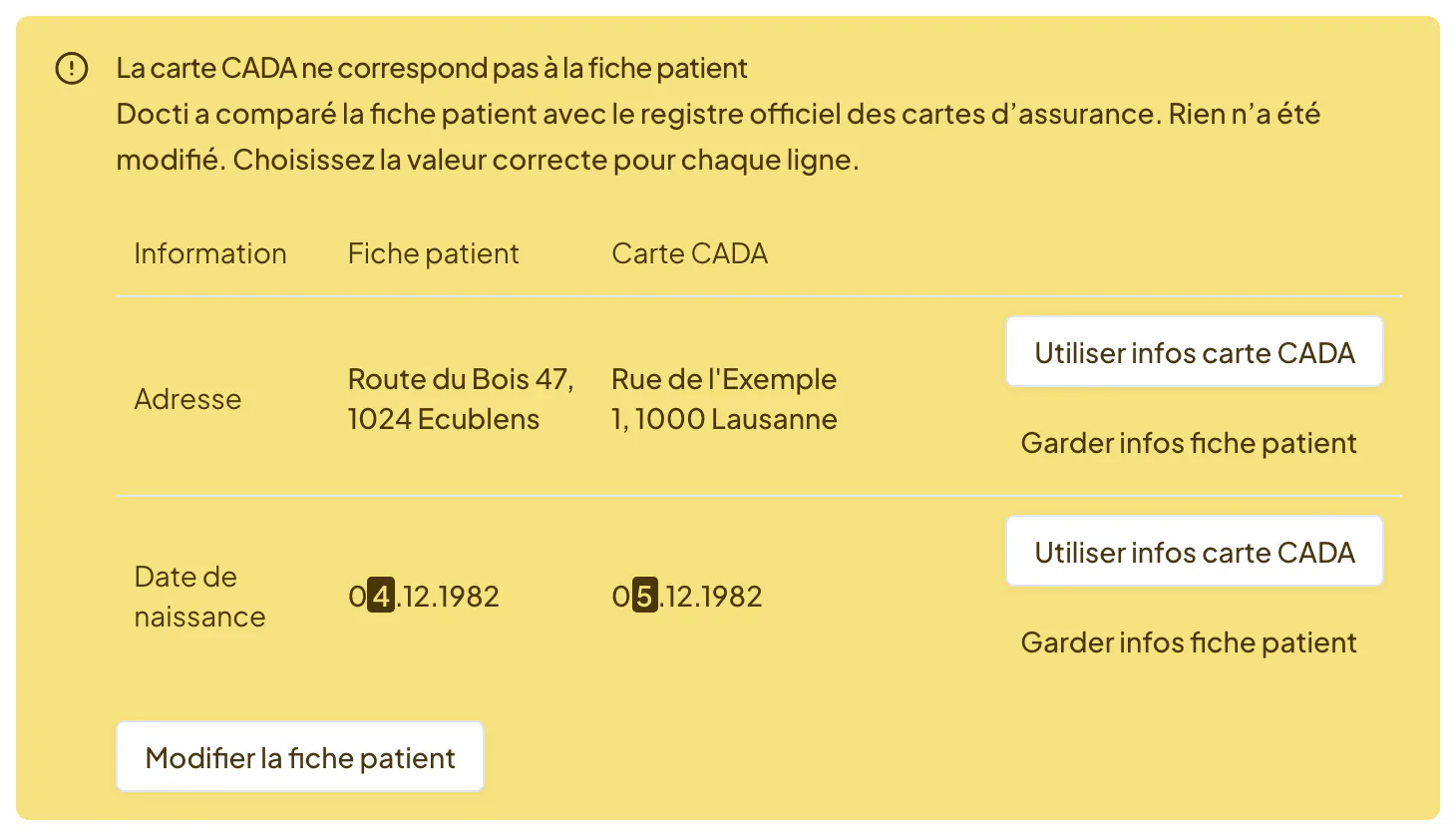 Bandeau « La carte CADA ne correspond pas à la fiche patient » sur la fiche : tableau Information, Fiche patient, Carte CADA (adresse et date de naissance différentes, le chiffre qui change mis en évidence), avec pour chaque ligne Utiliser infos carte CADA ou Garder infos fiche patient, puis Modifier la fiche patient.