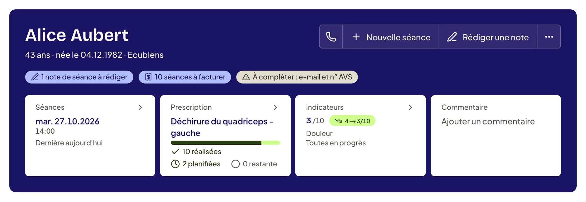 En-tête de la fiche patient : nom, âge et date de naissance, boutons Appeler, Nouvelle séance, Rédiger une note et Plus d’actions, alertes « 1 note de séance à rédiger », « 10 séances à facturer » et « À compléter : e-mail et n° AVS », puis les résumés Séances, Prescription, Indicateurs et Commentaire.